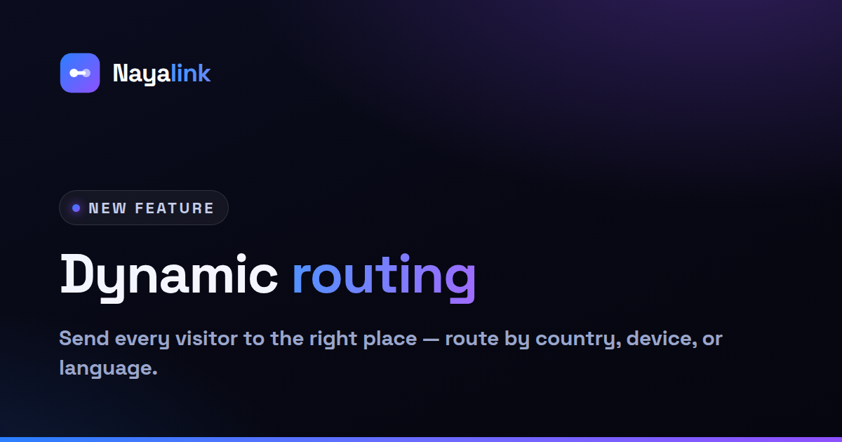 Dynamic link routing by country, device & language ๐