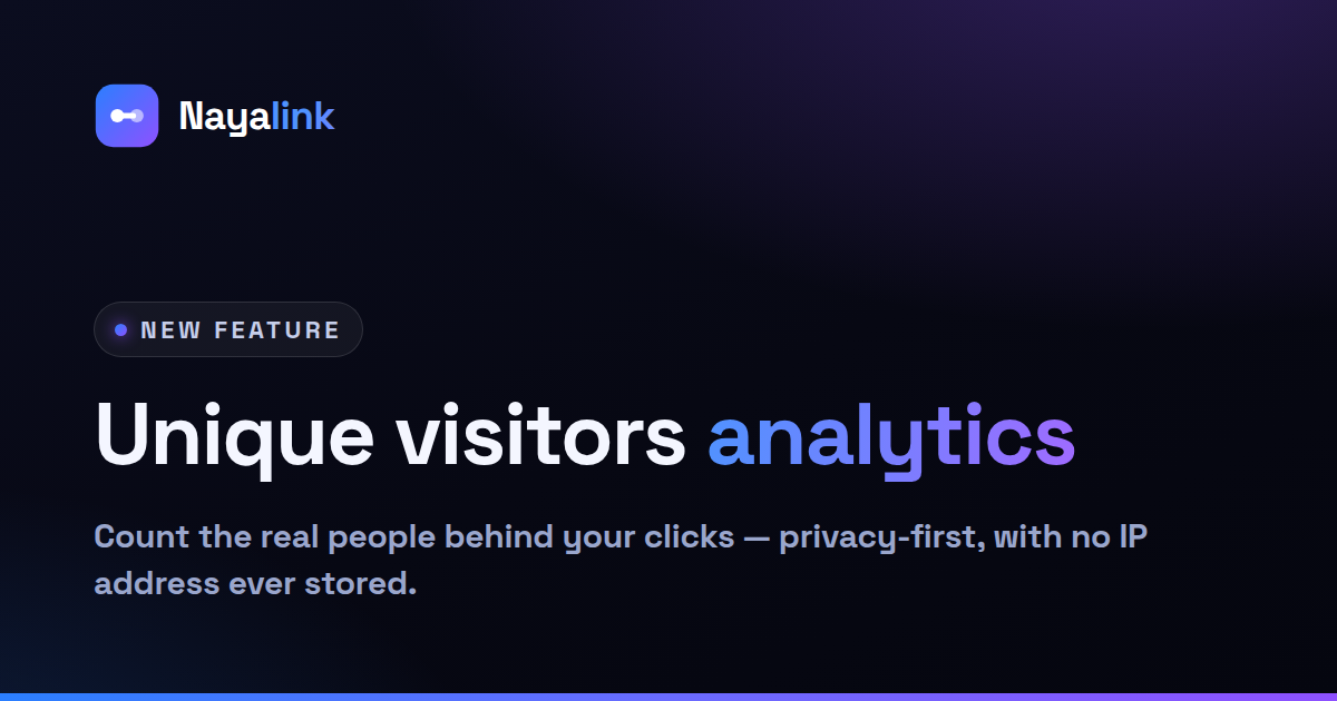 Unique visitors analytics, privacy-first ๐ฅ